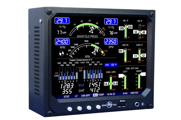 EDM 960 Twin