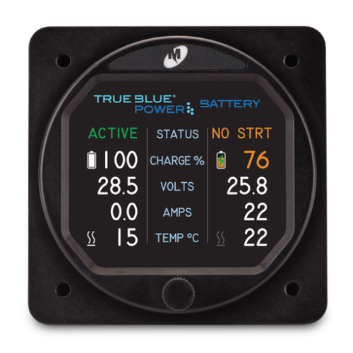 Digital Annunciation Control Unit